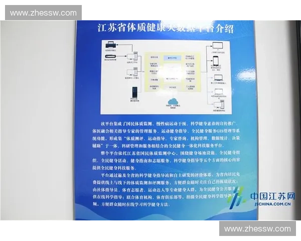 基于体育健康大数据的运动行为分析与个性化健康管理研究